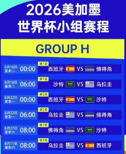 开云官网在线桌面大屏数据